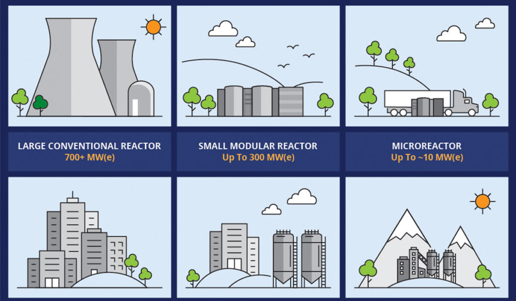 nuclear data center graphic