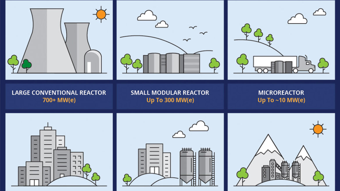 nuclear data center graphic