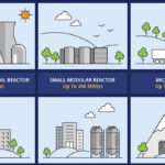 nuclear data center graphic